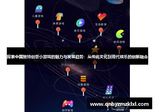 探索中国独特创意小游戏的魅力与发展趋势：从传统文化到现代娱乐的创新融合